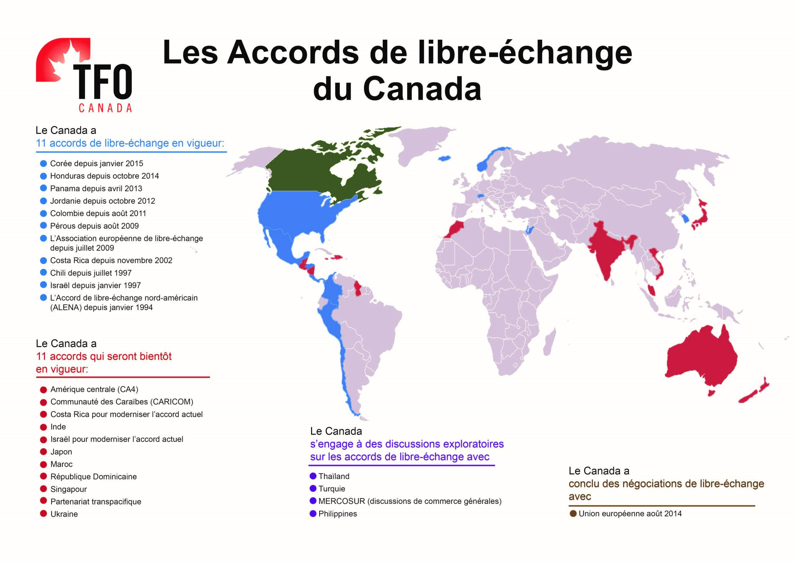 Free-Trade-Agreement-FR